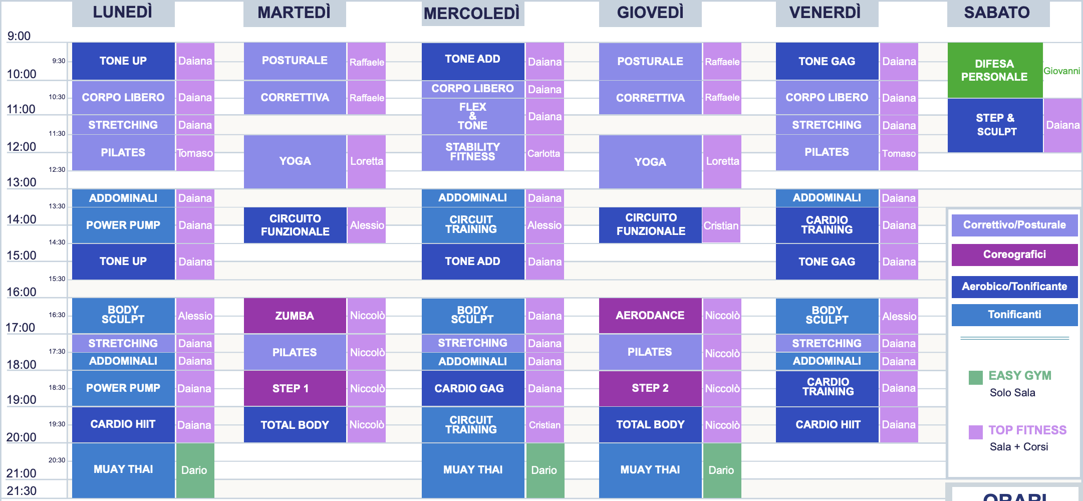 Screenshot 2025-09-05 alle 11.11.18